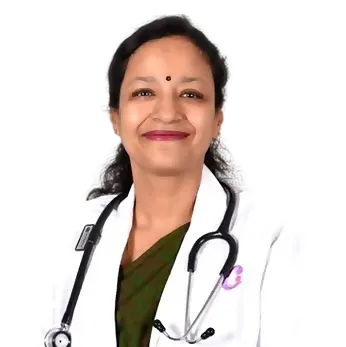 Dr Shalu Gupta