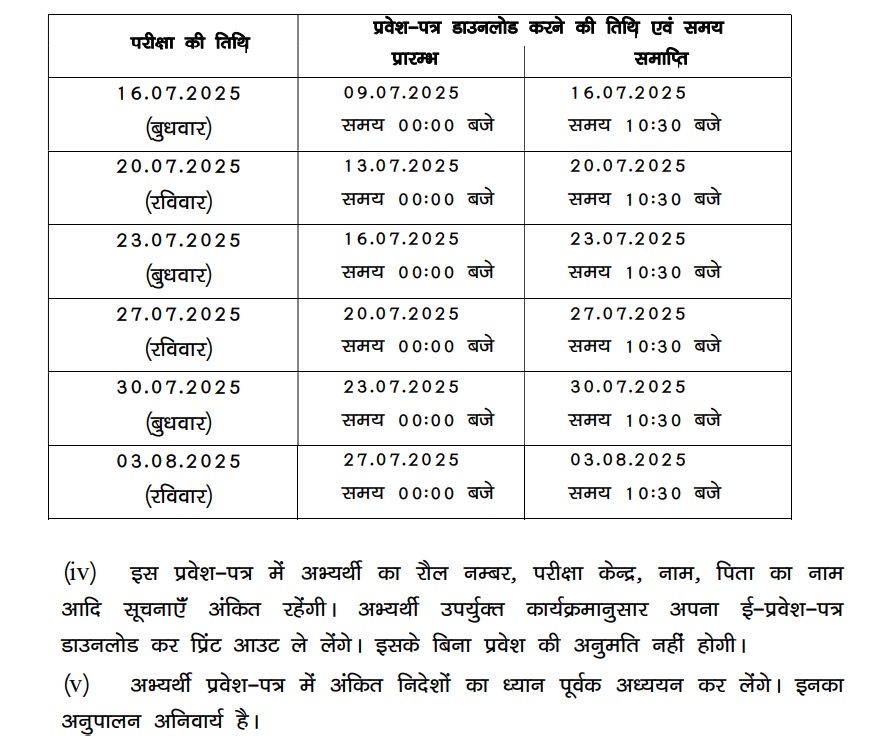 Bihar Police Admit Card
