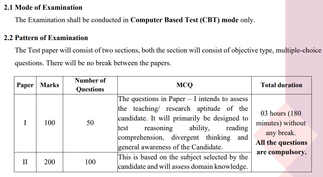 UGC NET exam pattern