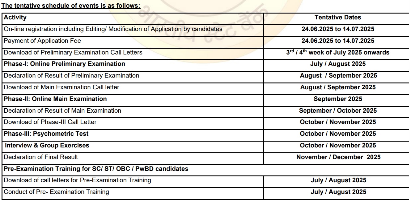 SBI PO 2025 notification