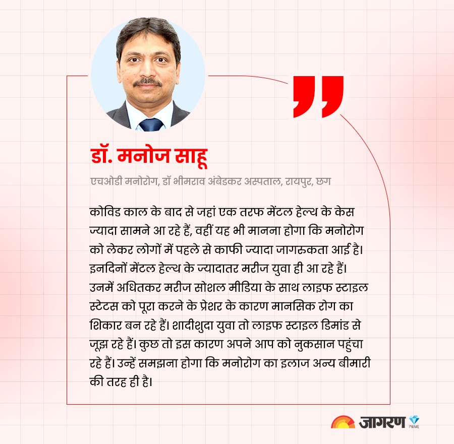 dr manoj sahu expert