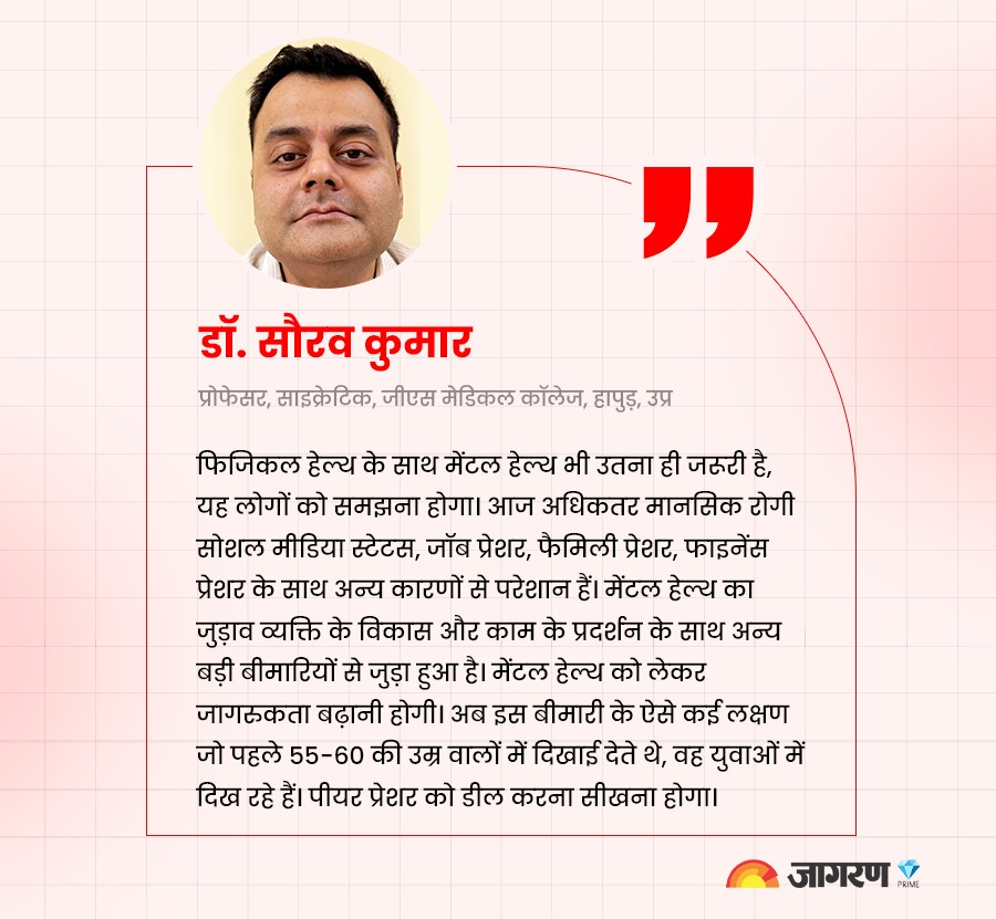 dr saurav Expert