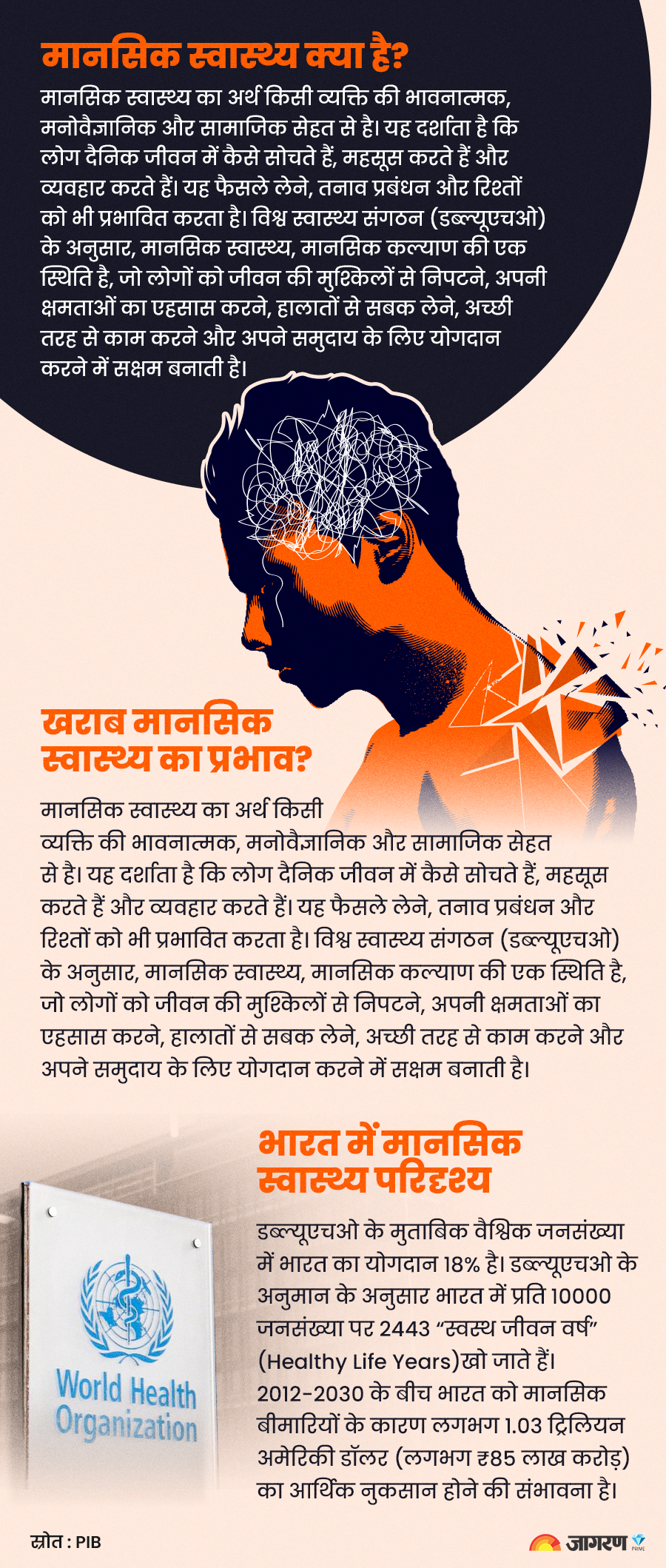 mental-health-inside