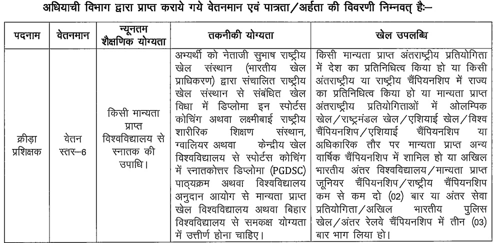 BSSC Vacancy 2025 notice