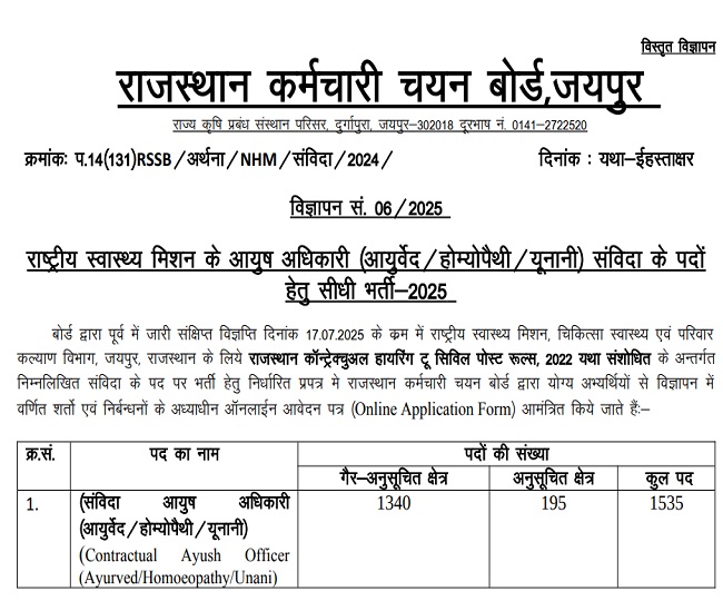 RSSB Ayush Officer Recruitment 2025 notification