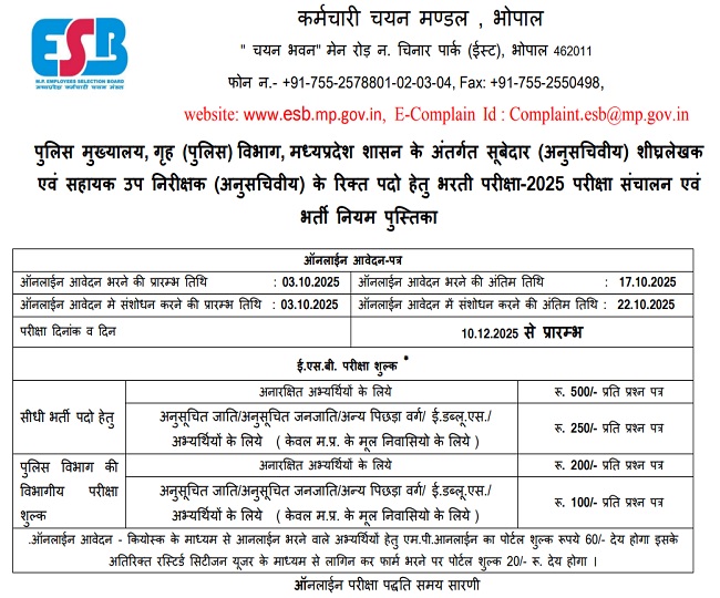 MP Police ASI Vacancy