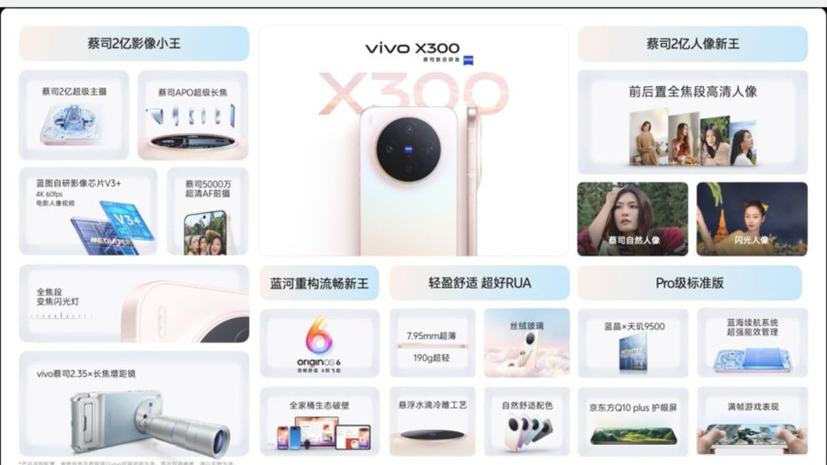vivo x300 Specs