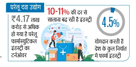 Killer medicine inside 2