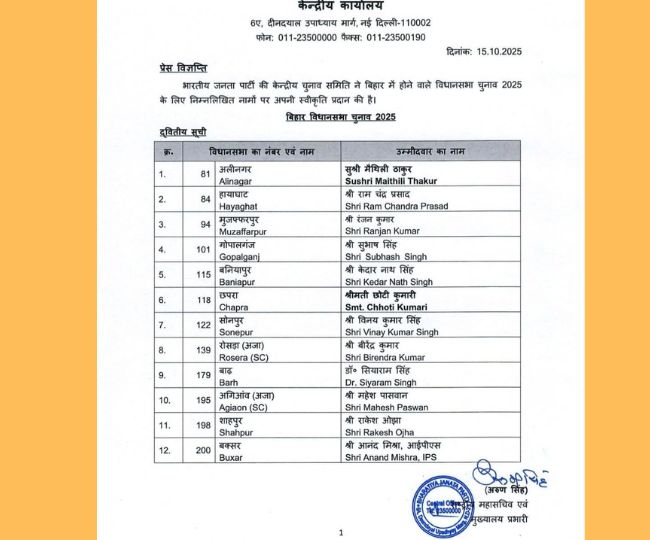 BJP 2nd list 2025