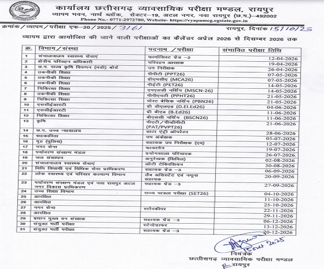 CG Vyapam Exam Calendar