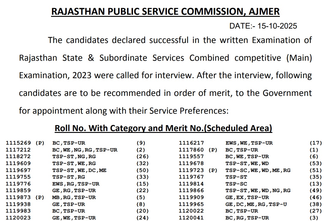 rpsc ras final result pdf