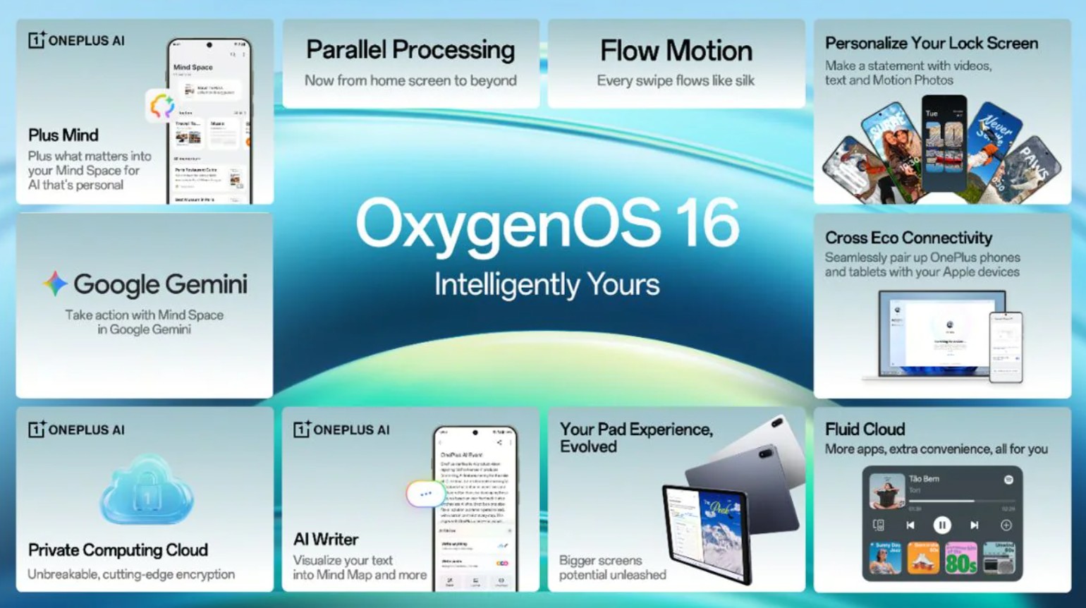 OxygenoOS 16_