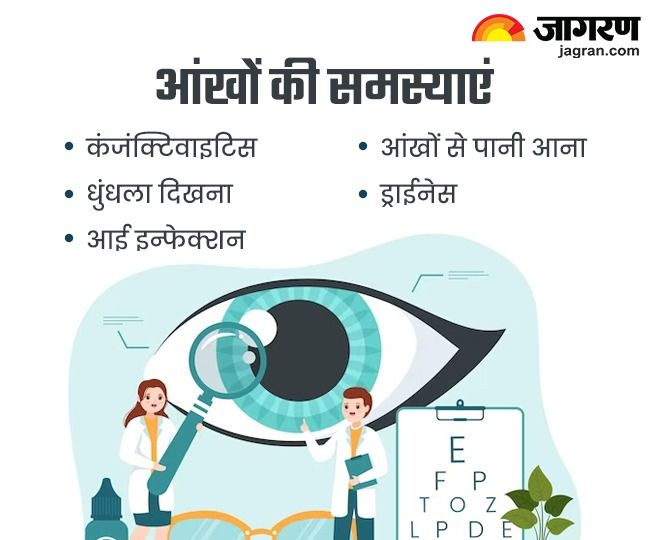 Eye care tips