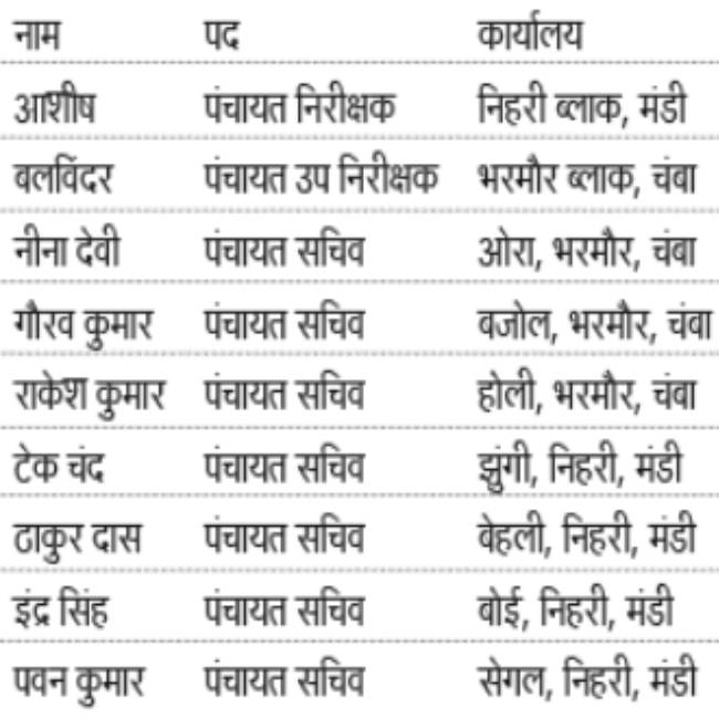 jagran_photo