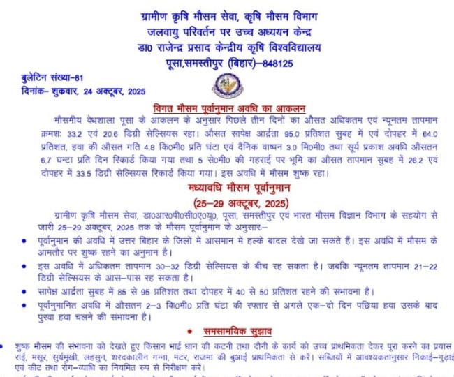 Bihar Weather report
