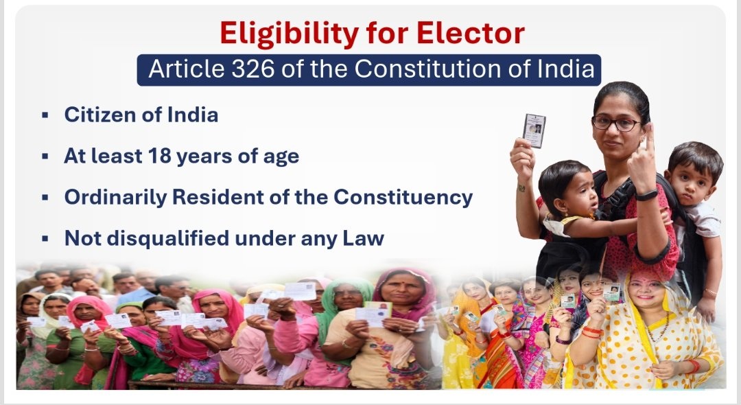 voter eligibilty