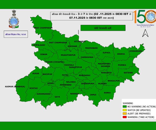 Bihar Weather update 2