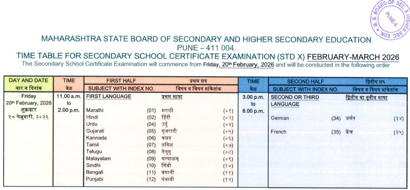 Maharashtra Board 10th time table1