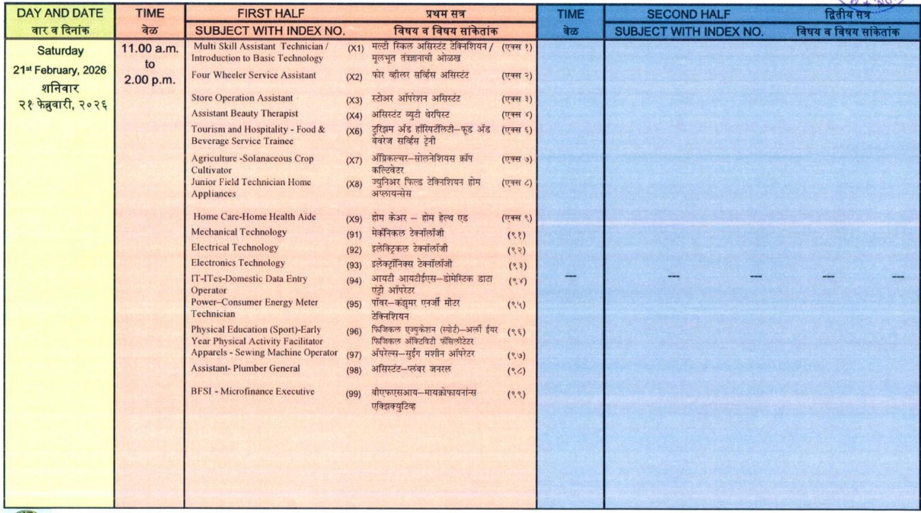Maharashtra Board 10th time table2