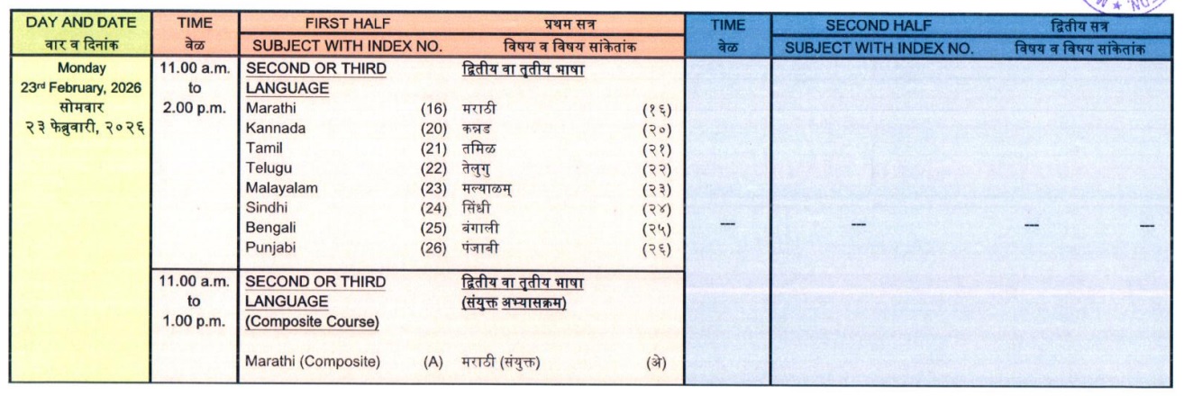 Maharashtra Board 10th time table3
