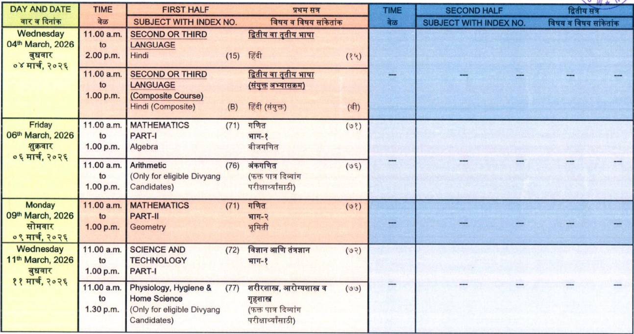 Maharashtra Board 10th time table5