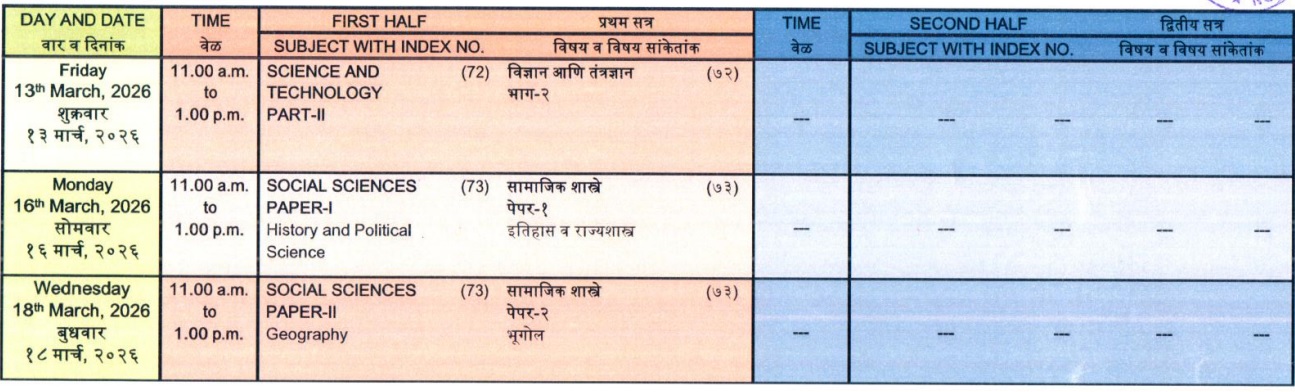 Maharashtra Board 10th time table6