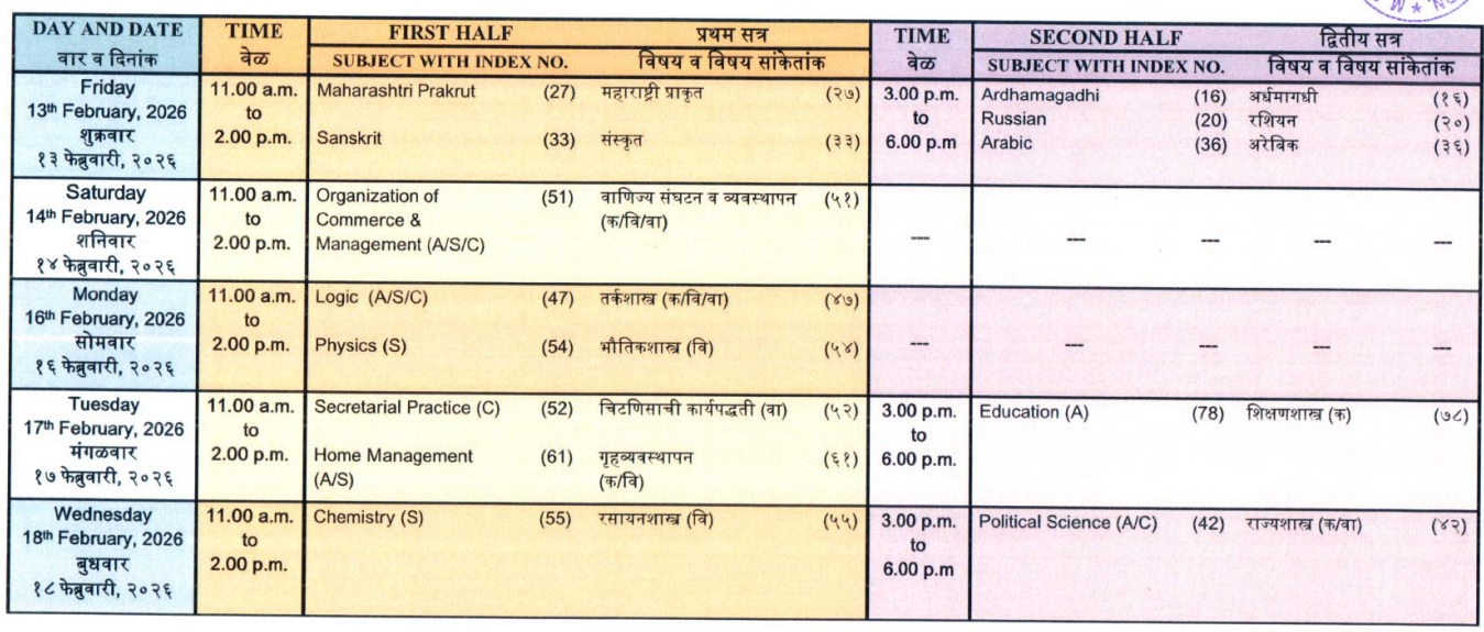 Maharashtra Board 12th time table2