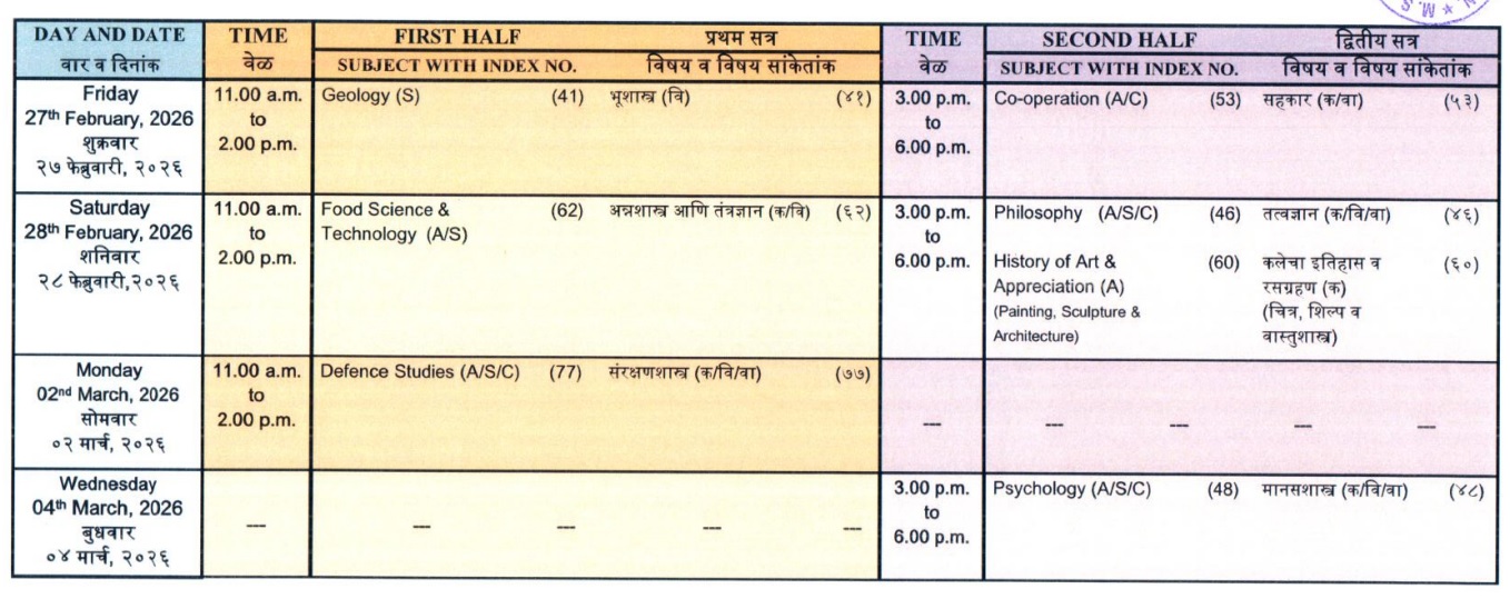 Maharashtra Board 12th time table4