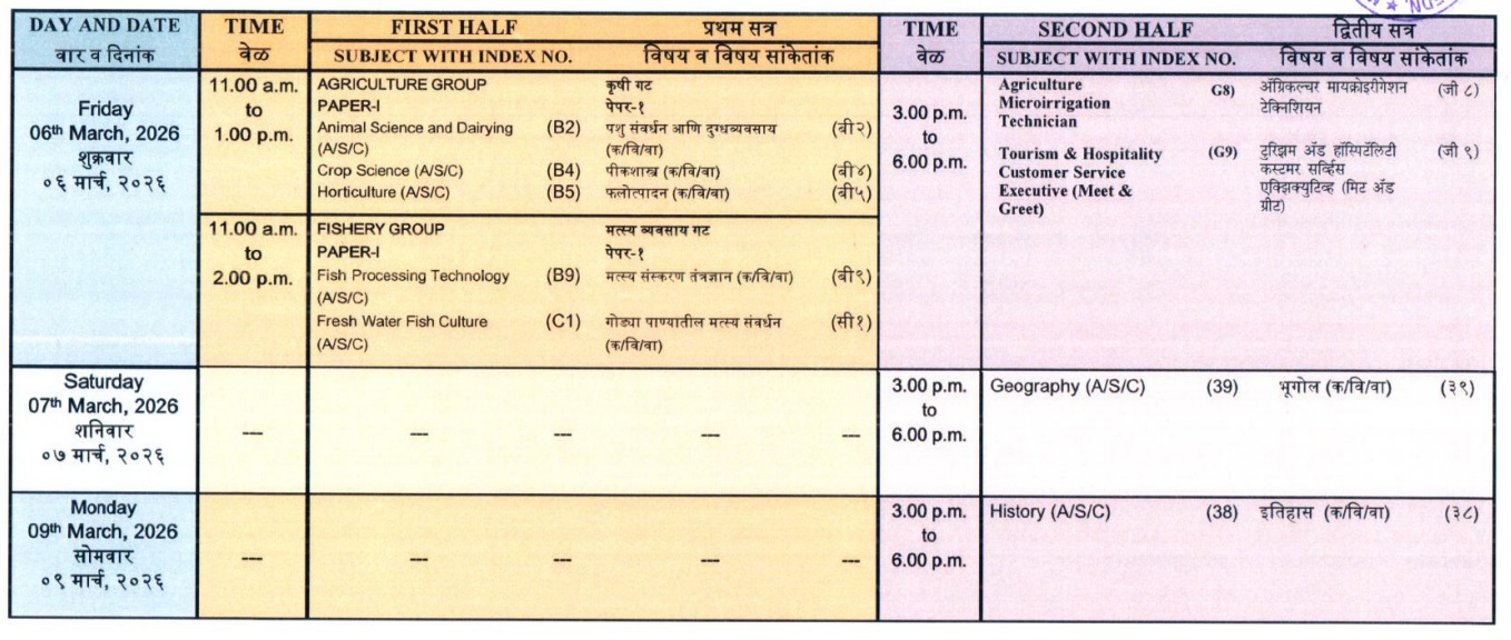 Maharashtra Board 12th time table6