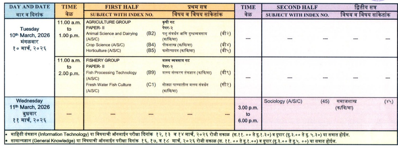 Maharashtra Board 12th time table8
