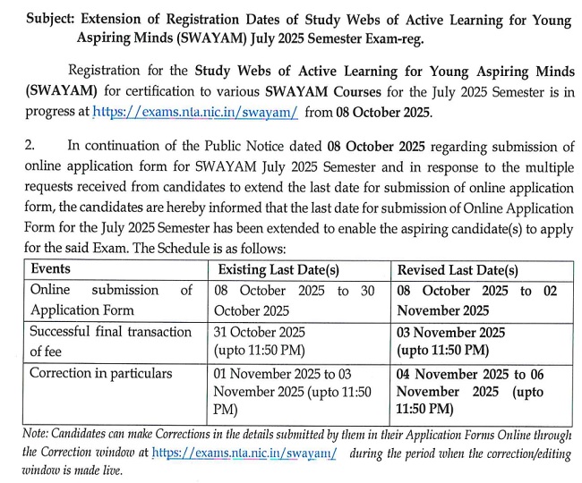 NTA Swayam Registration July