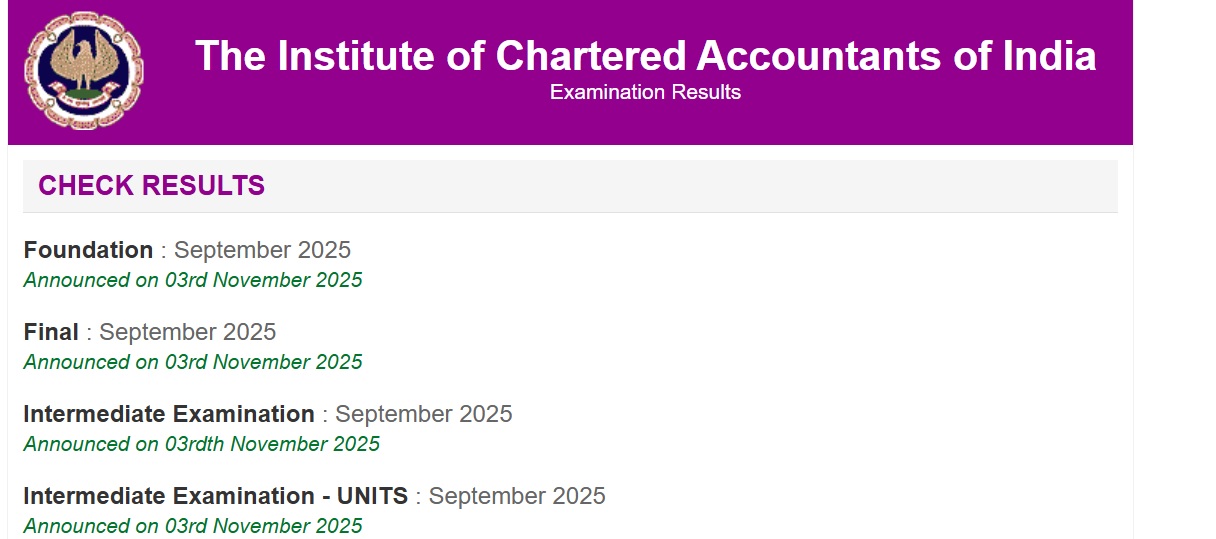 ICAI CA Sep Result 2025