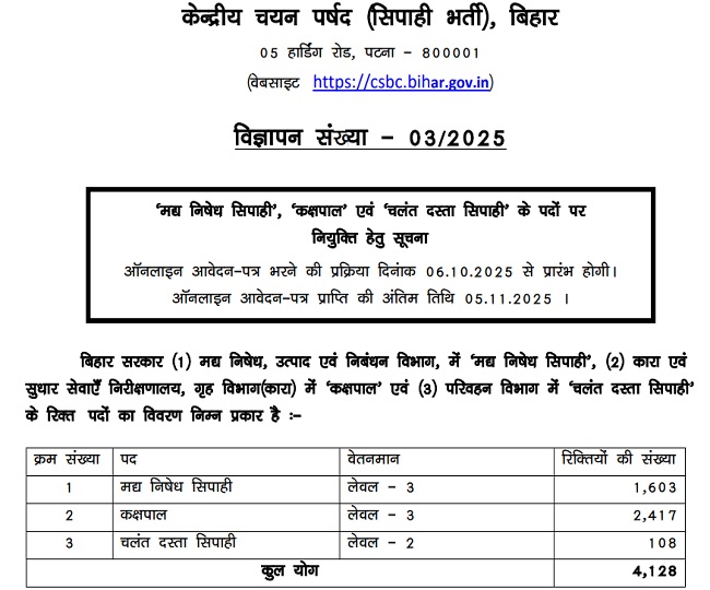 csbc bihar police constable