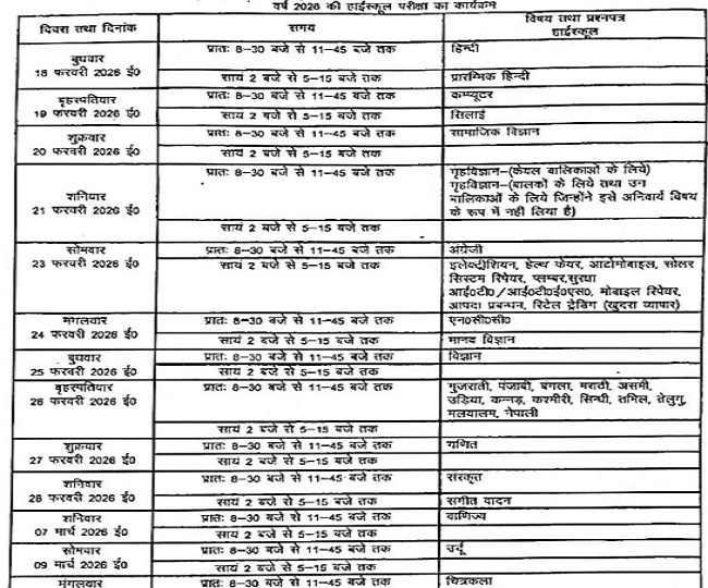 Exam Prog Dainik Jagran