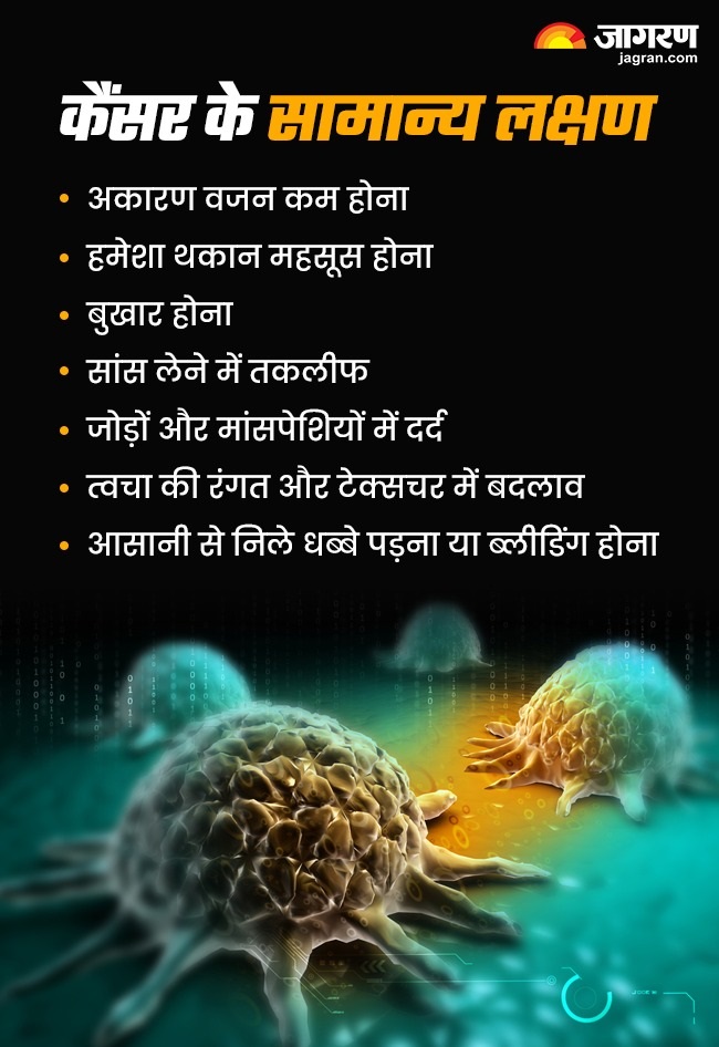 cancer signs