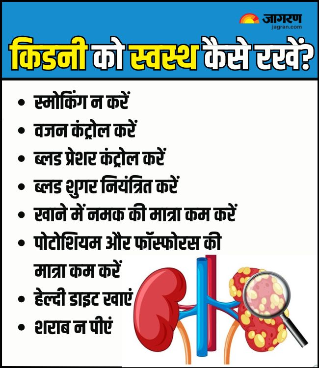 Healthy kidney tips (1)