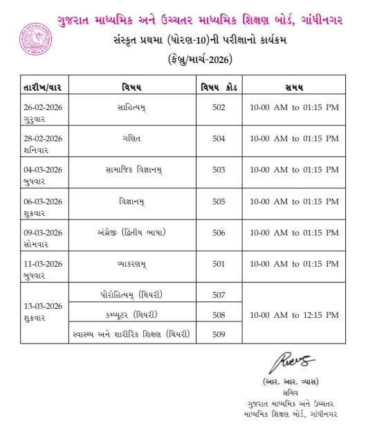 gujrat board datesheet2