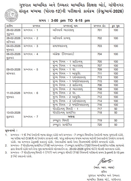 gujrat board datesheet3