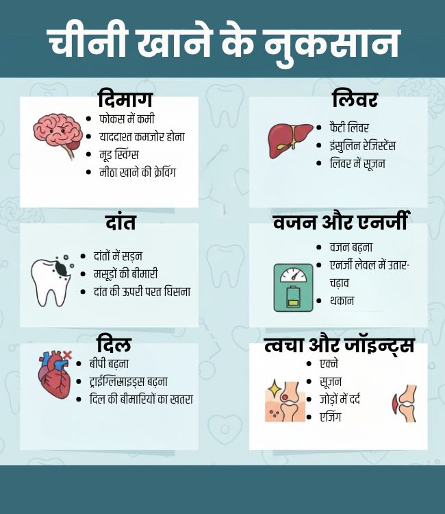 sugar side effects (1)