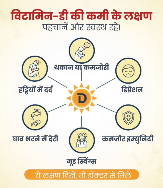Vitamin D Deficiency Symptoms (2)