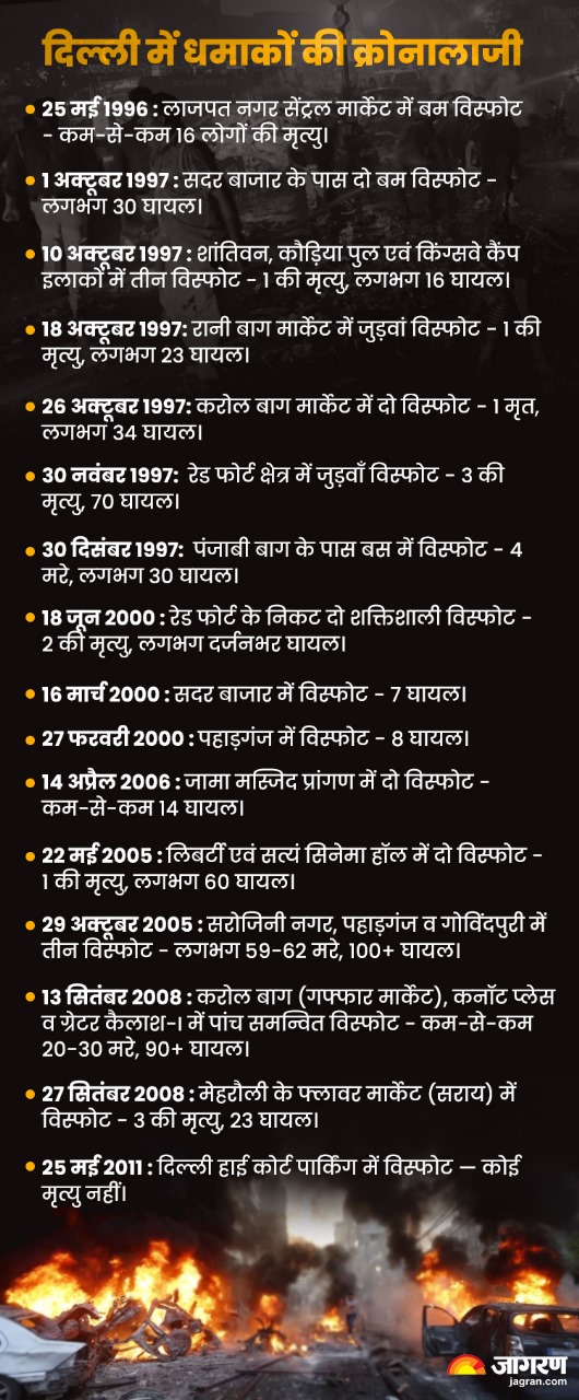 WhatsApp Image 2025-11-11 at 11.41.09 AM