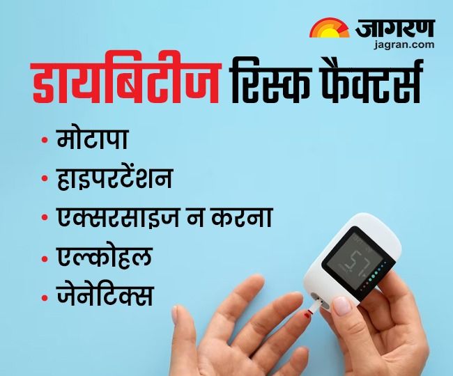 Risk Factors of Diabetes