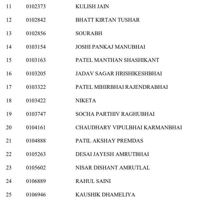 upsc cse mains toppers list 2025
