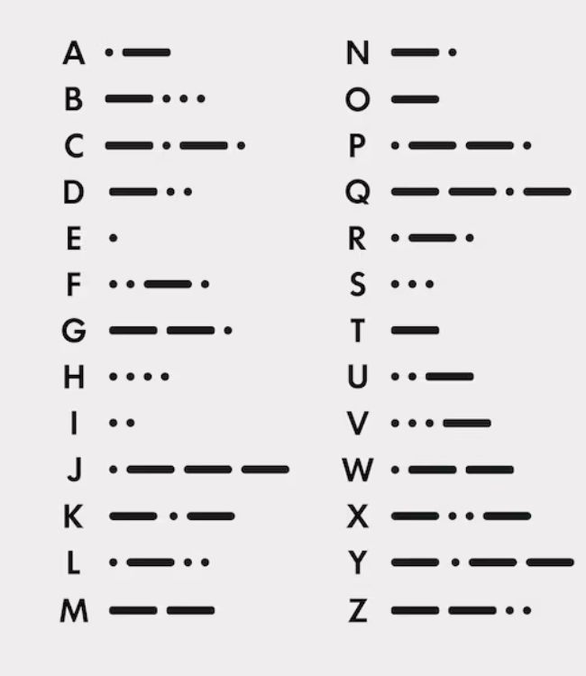 Morse code