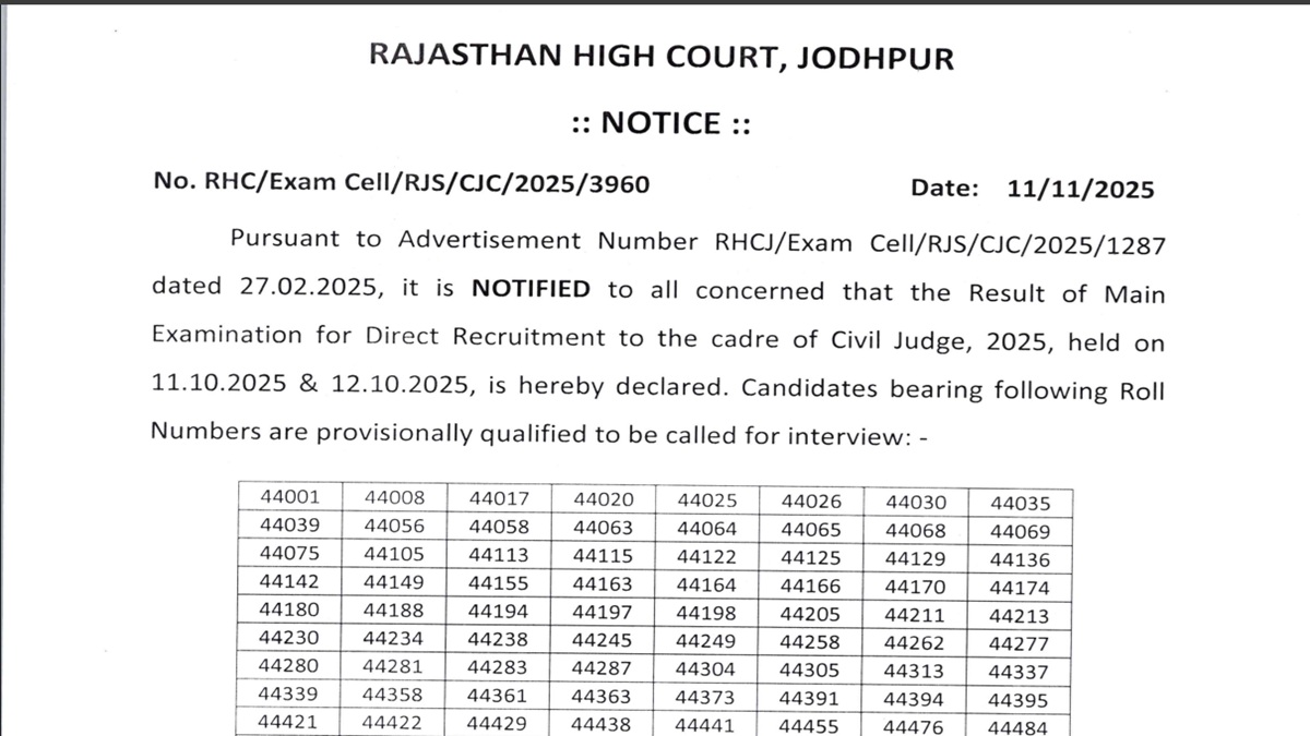 RAJASTHA HIGH COURT