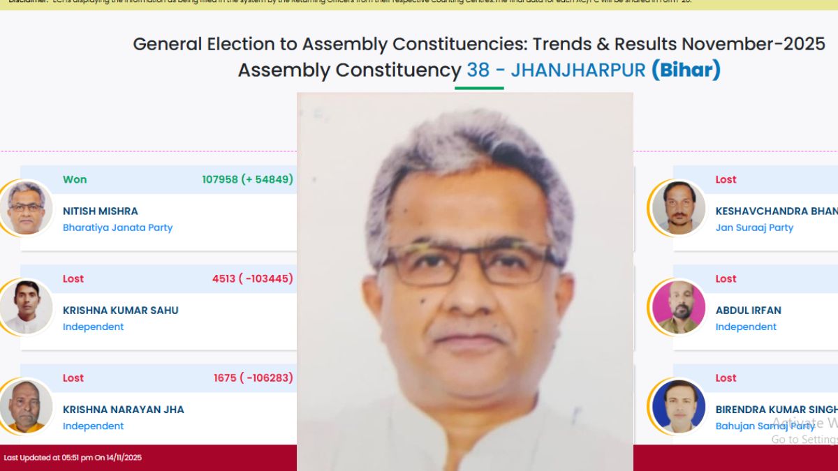 Jhanjharpur assembly Election Result