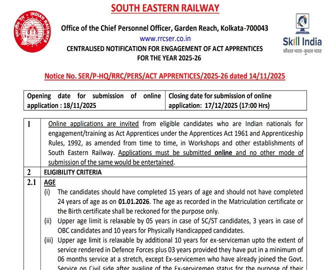 Railway Recruitment