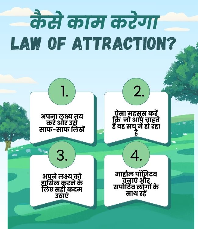 law of attraction (2)
