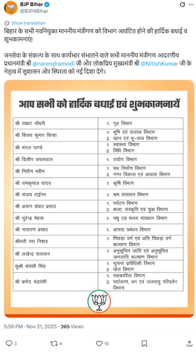 Bihar Minister Department Distribution