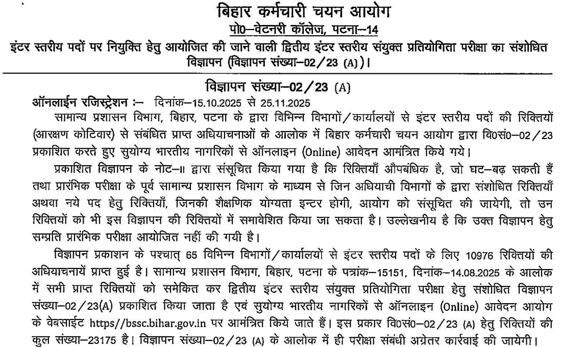 Bihar 2nd Inter Level Recruitment notice